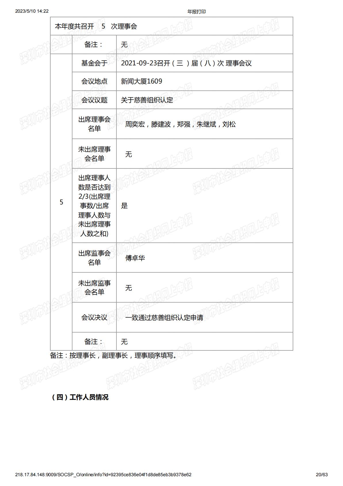 2021年度工作报告