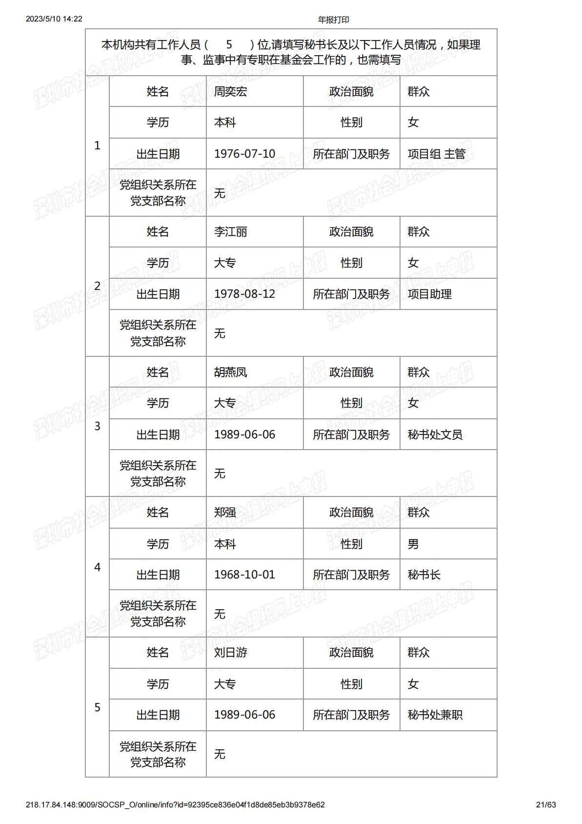 2021年度工作报告