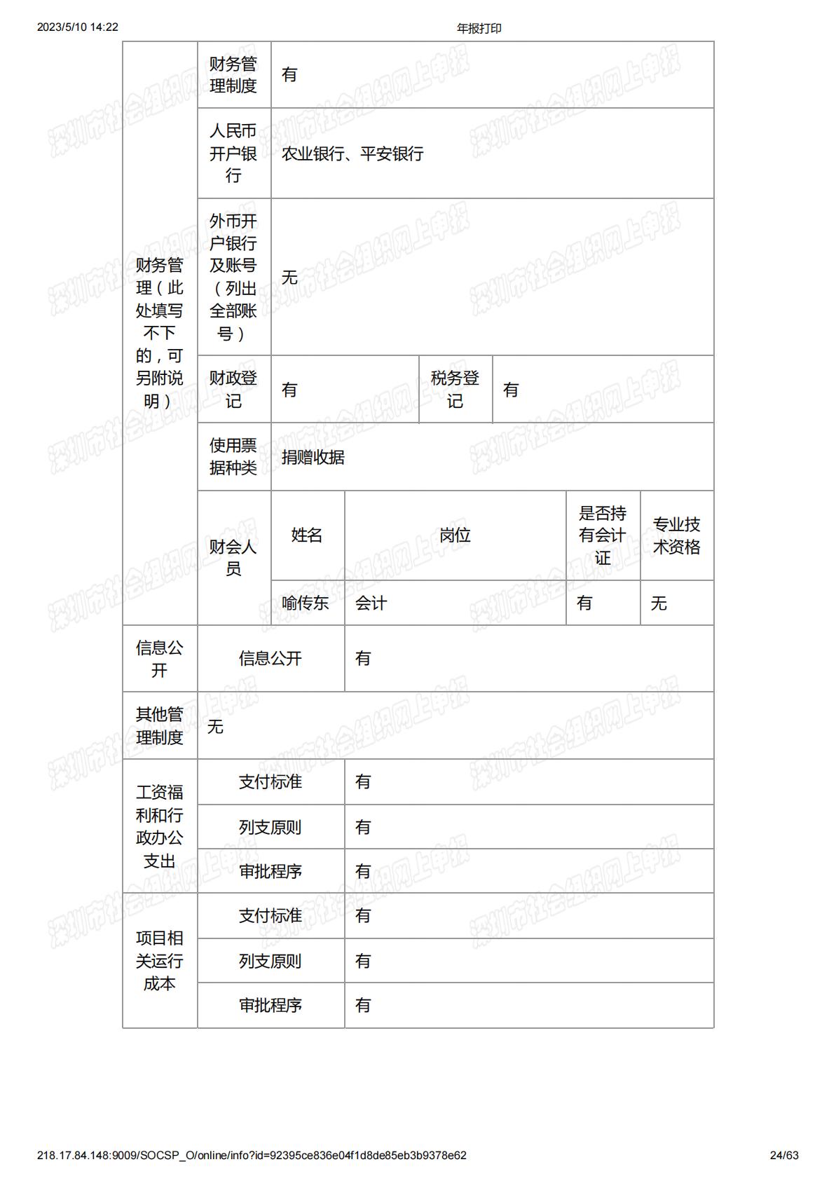 2021年度工作报告