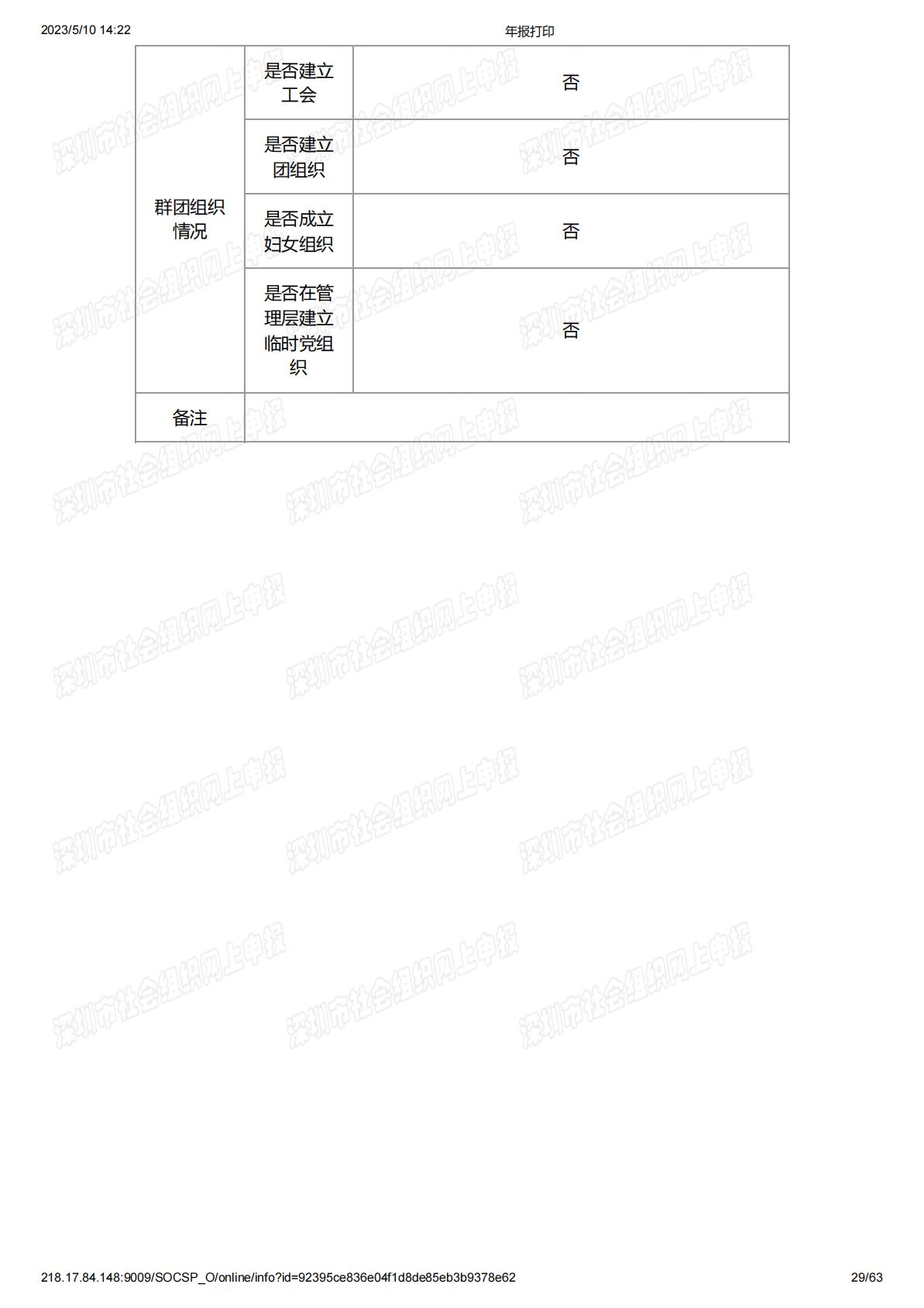 2021年度工作报告