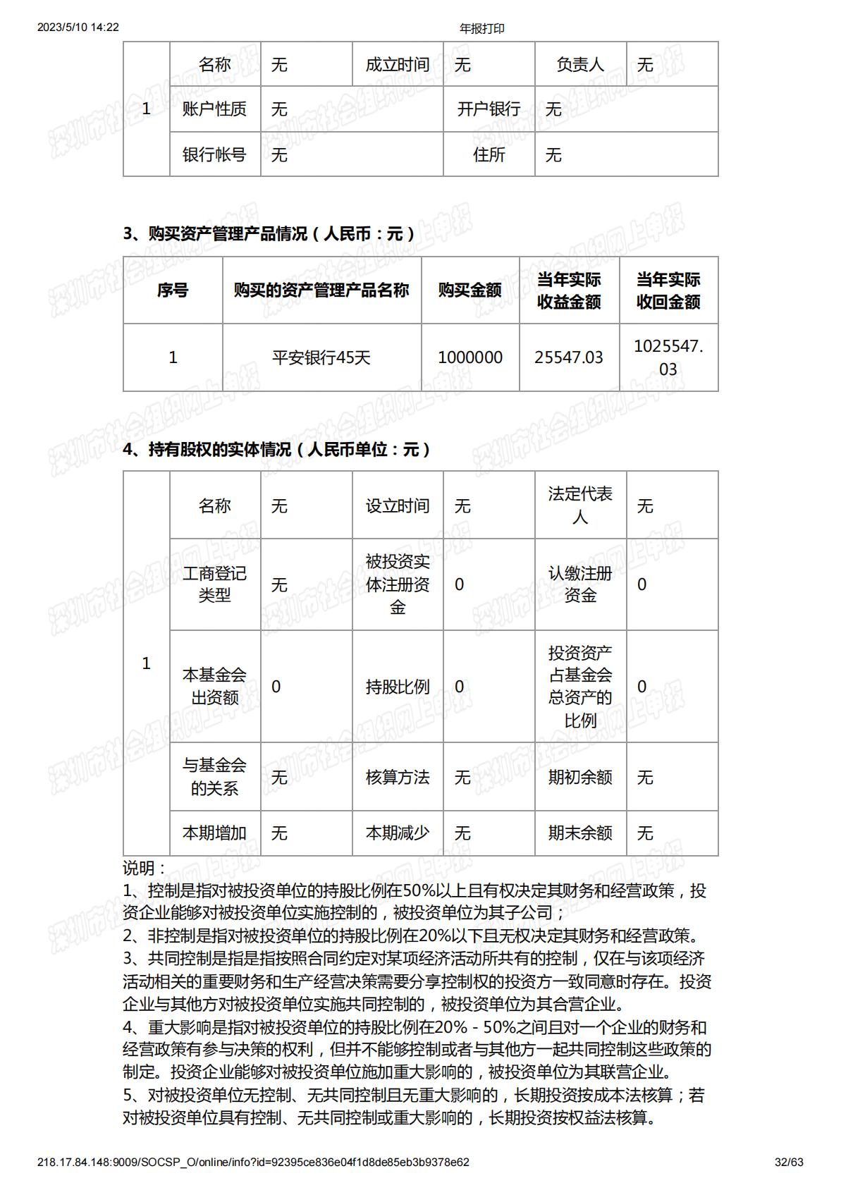2021年度工作报告