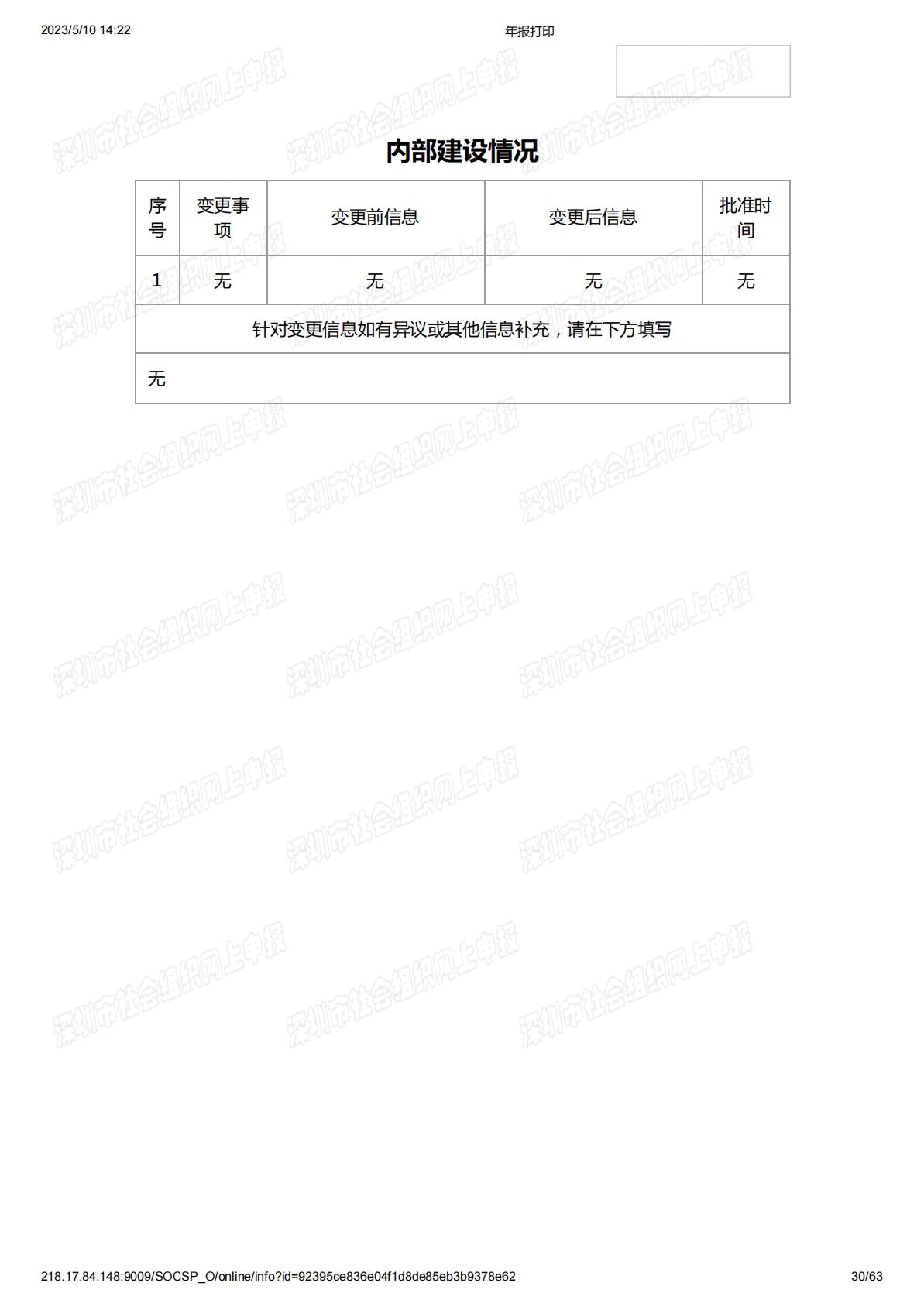 2021年度工作报告
