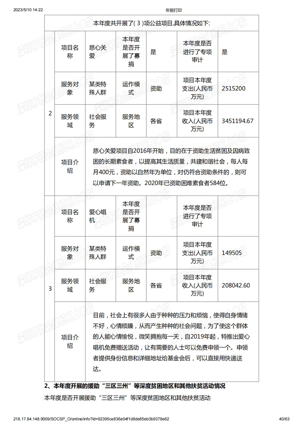2021年度工作报告