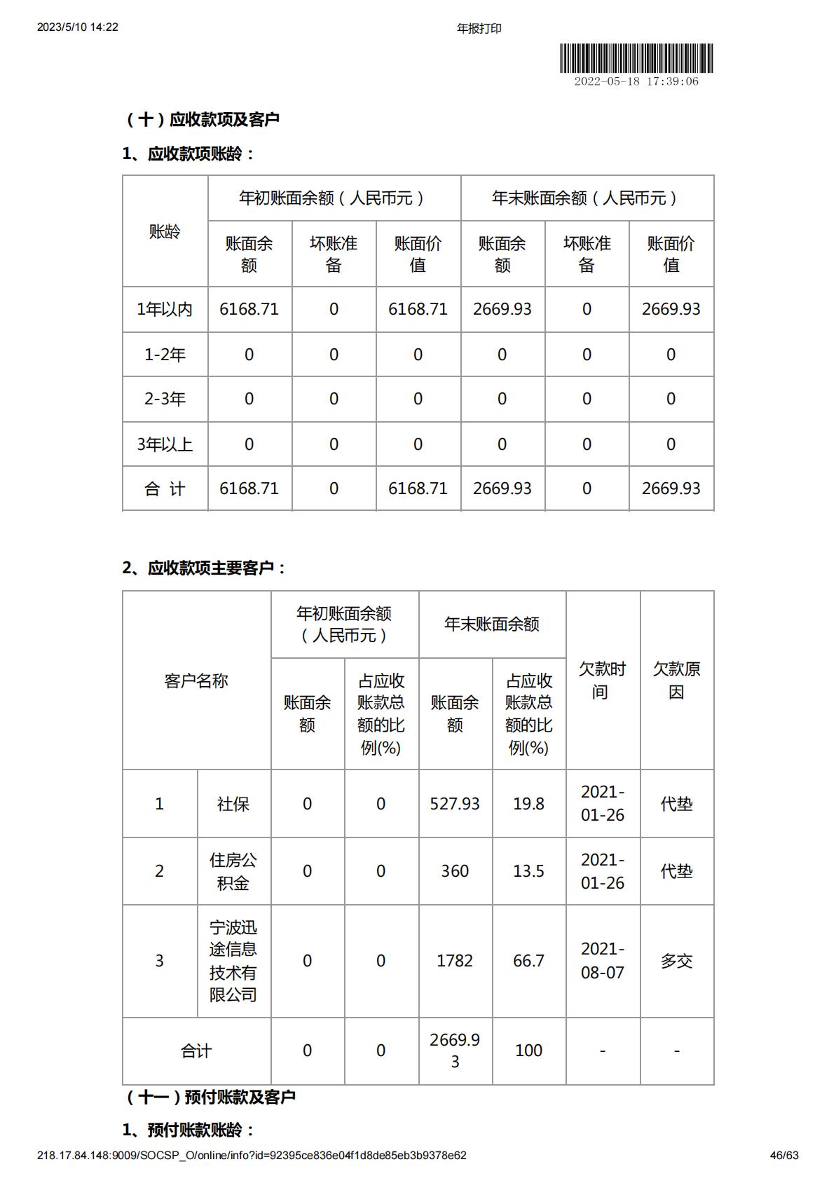 2021年度工作报告