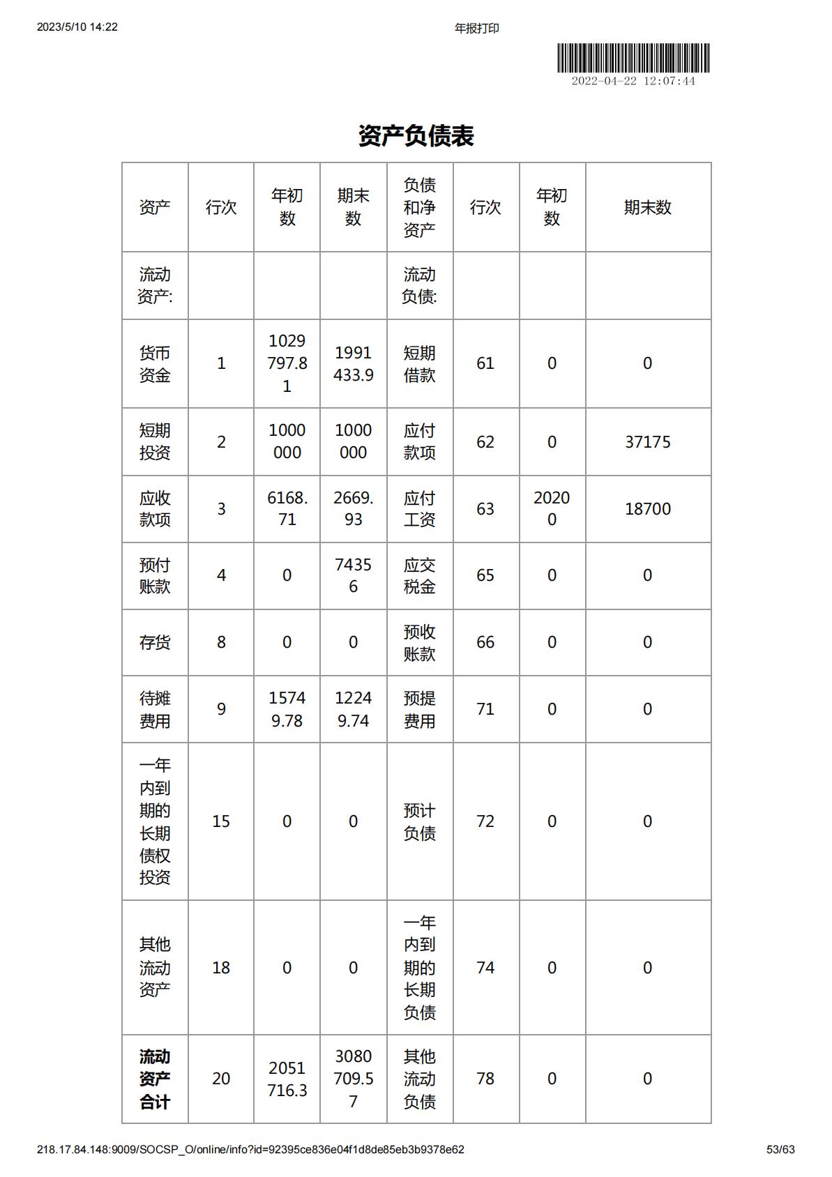 2021年度工作报告