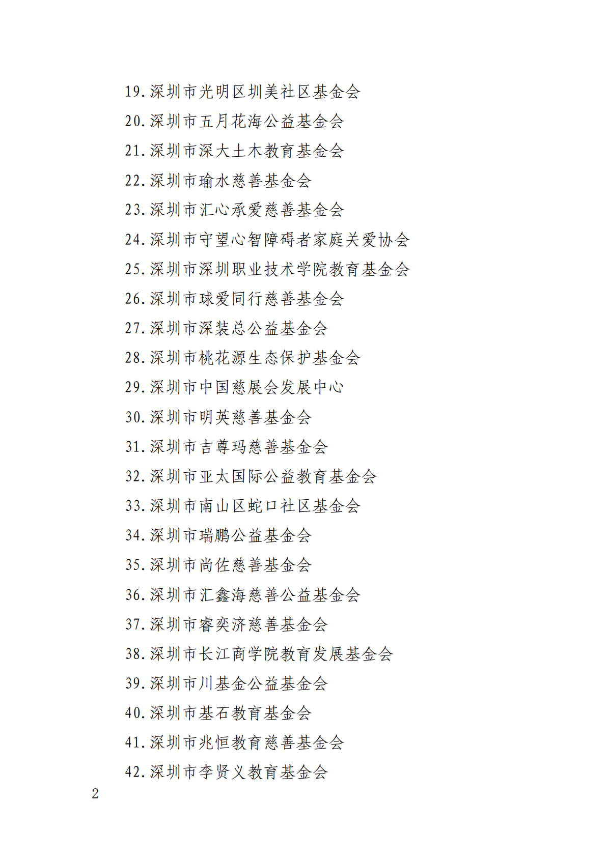 深圳市2020年度—2022年度（第二批）符合公益性捐赠税前扣除资格的公益性社会组织名单