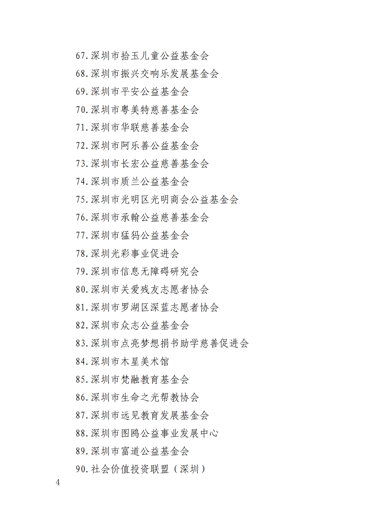 深圳市2020年度—2022年度（第二批）符合公益性捐赠税前扣除资格的公益性社会组织名单