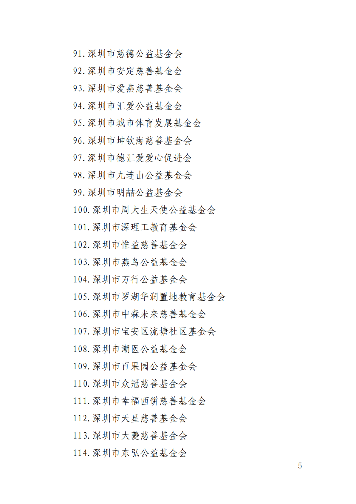 深圳市2020年度—2022年度（第二批）符合公益性捐赠税前扣除资格的公益性社会组织名单