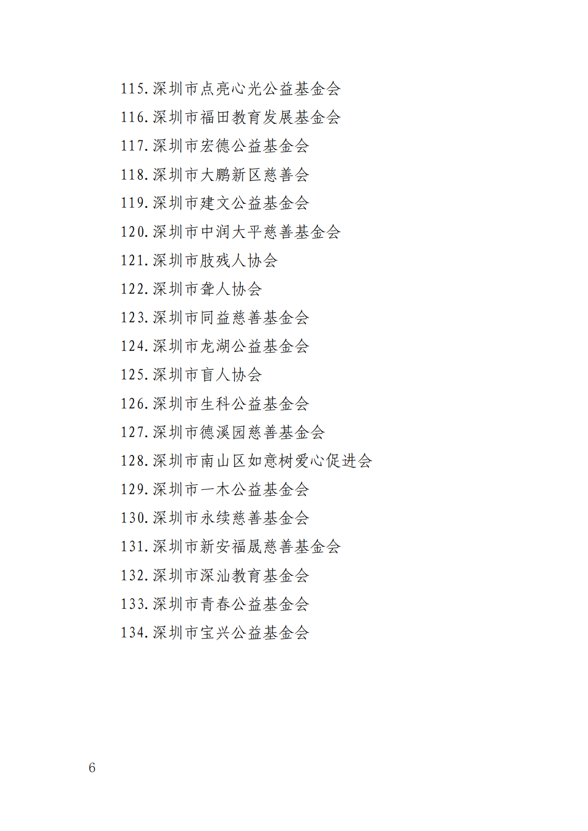 深圳市2020年度—2022年度（第二批）符合公益性捐赠税前扣除资格的公益性社会组织名单