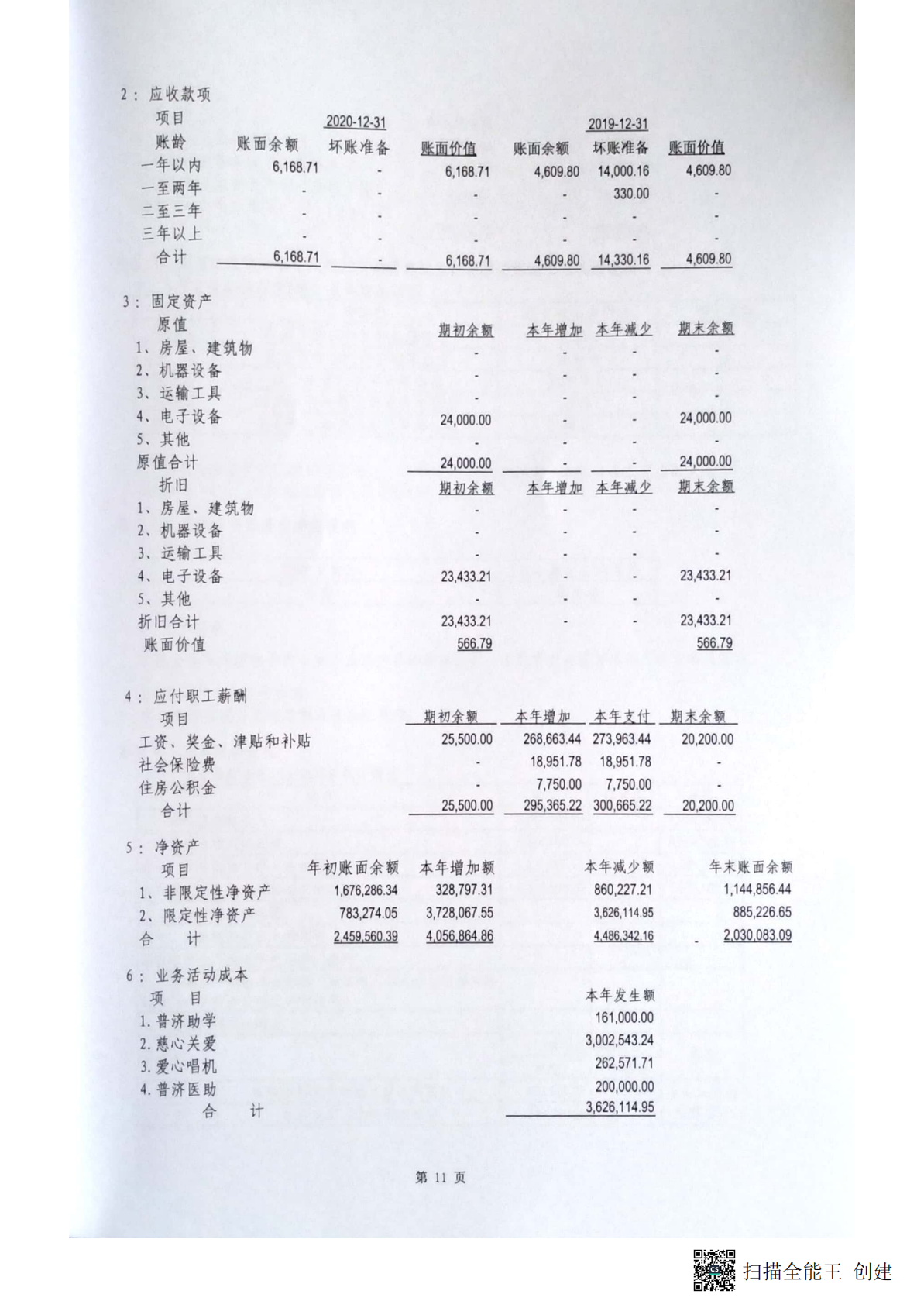 关于深圳市爱在行动公益基金会2020年度会计报表的审计报告