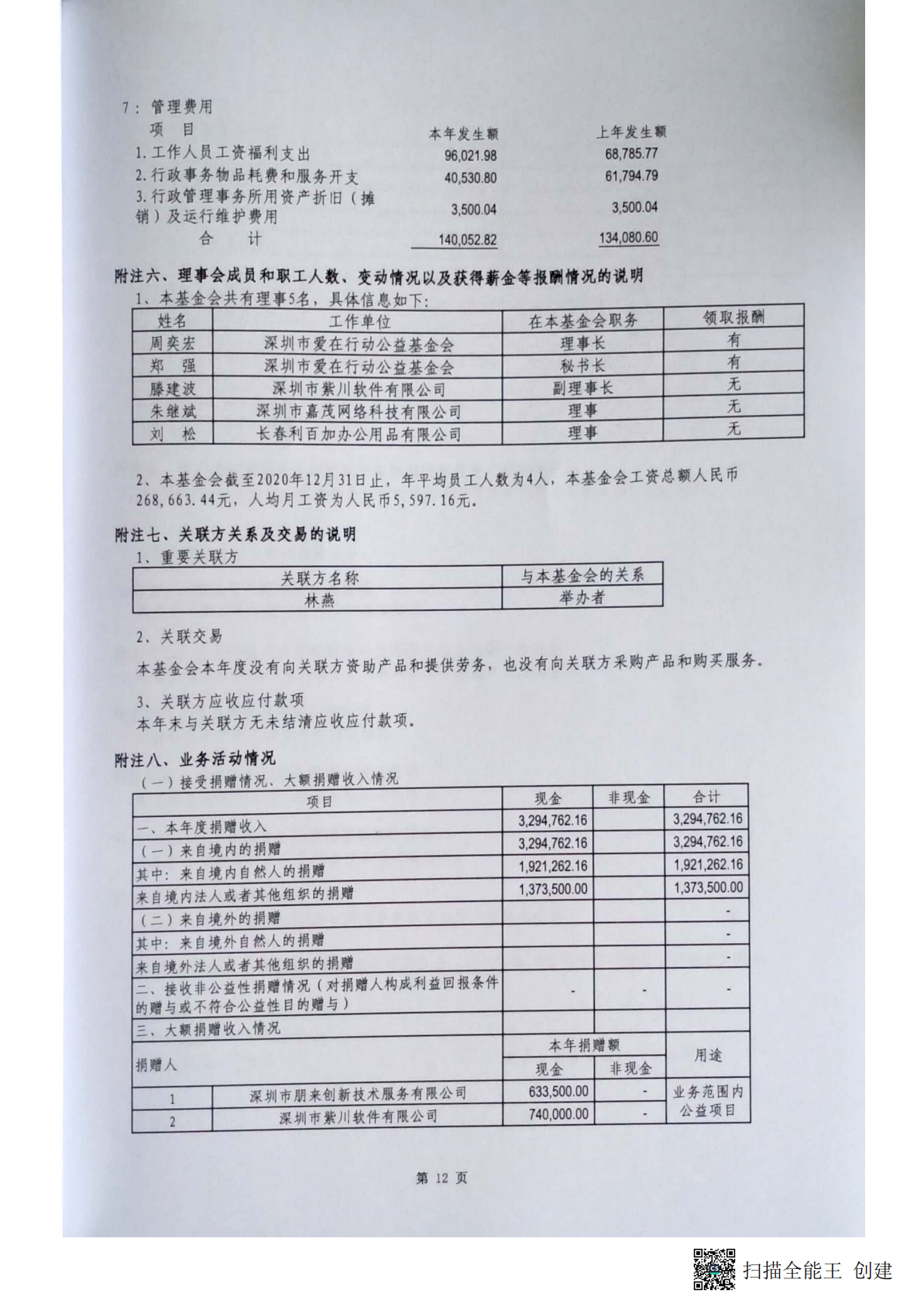关于深圳市爱在行动公益基金会2020年度会计报表的审计报告