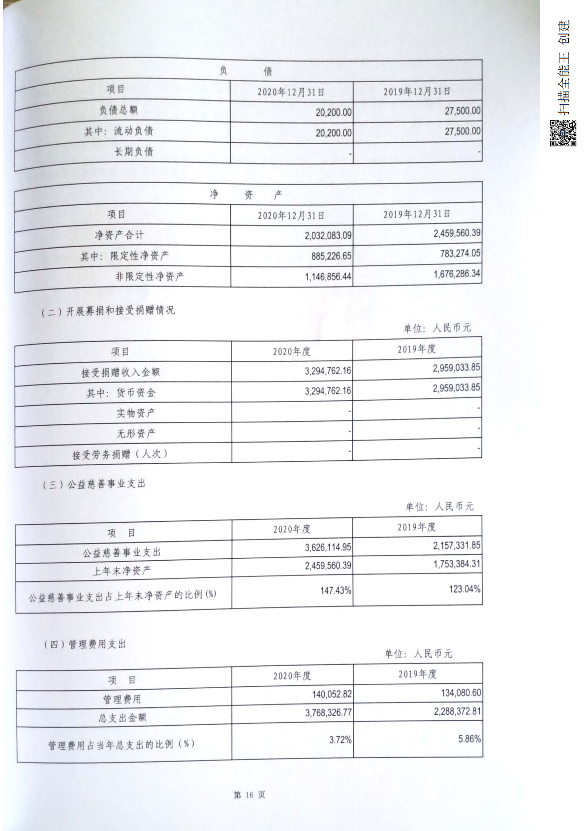 关于深圳市爱在行动公益基金会2020年度会计报表的审计报告