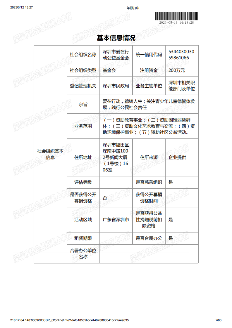 基金会2022年度工作报告书