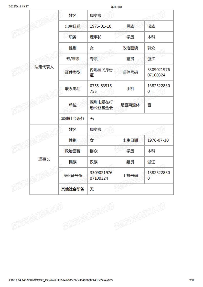 基金会2022年度工作报告书