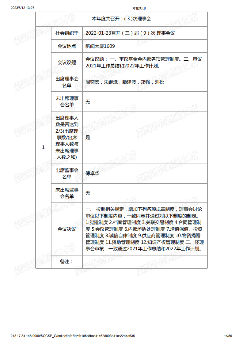基金会2022年度工作报告书