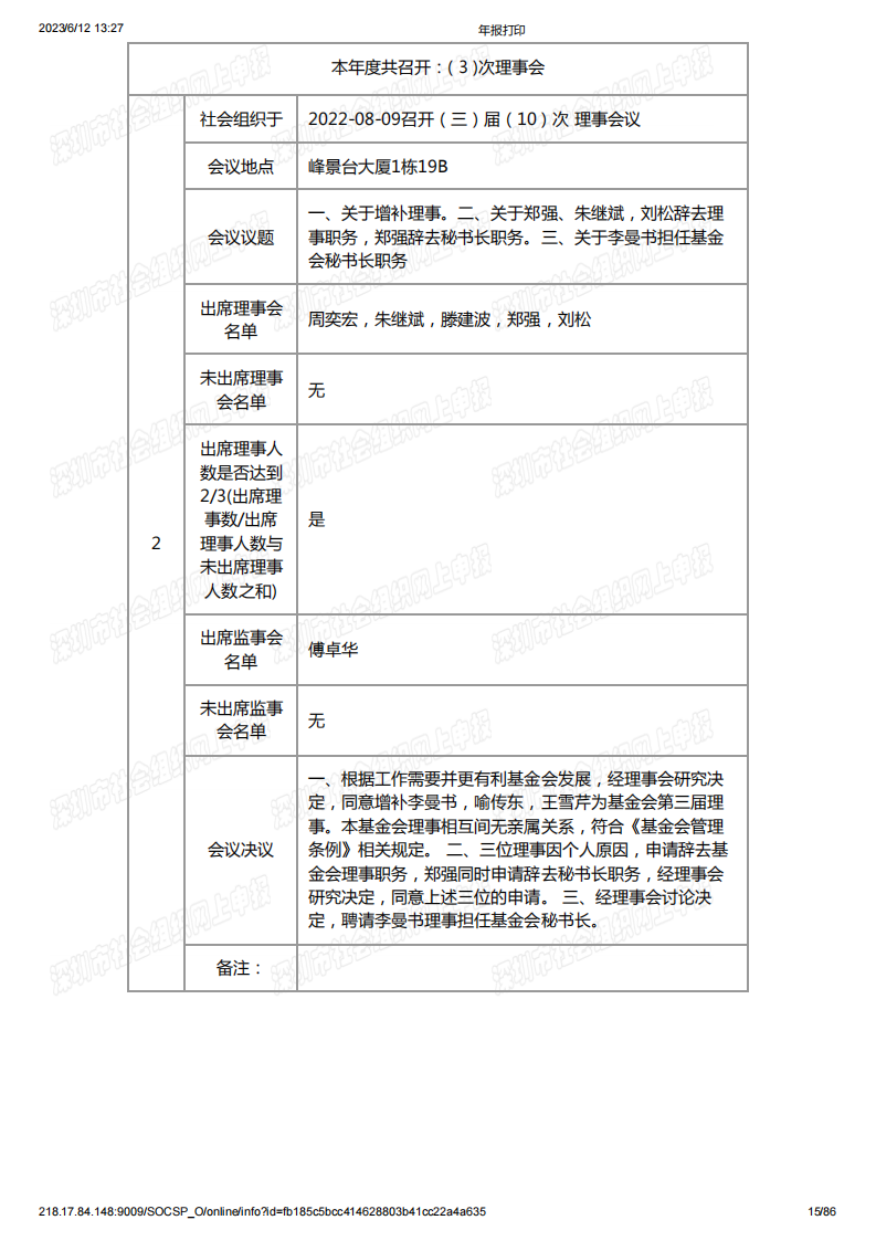 基金会2022年度工作报告书
