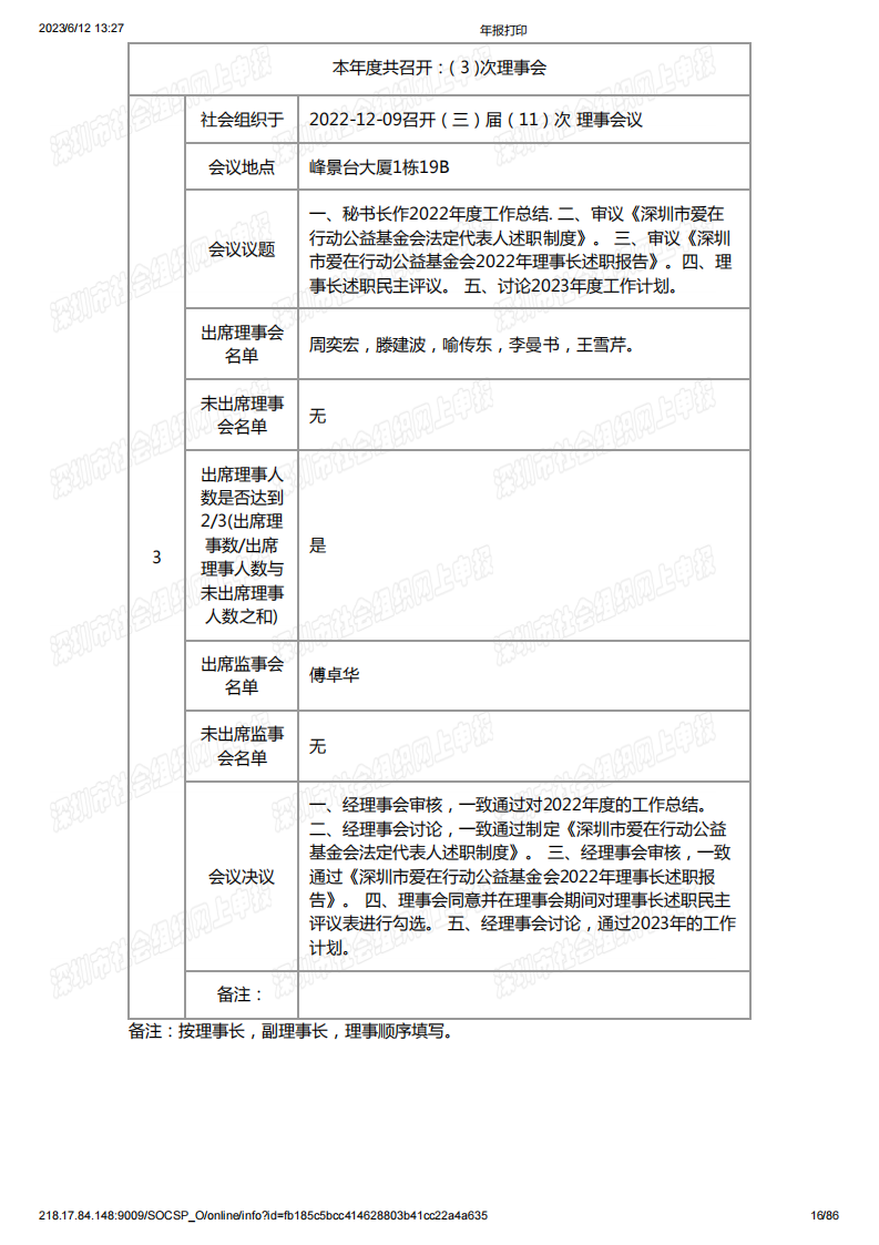 基金会2022年度工作报告书
