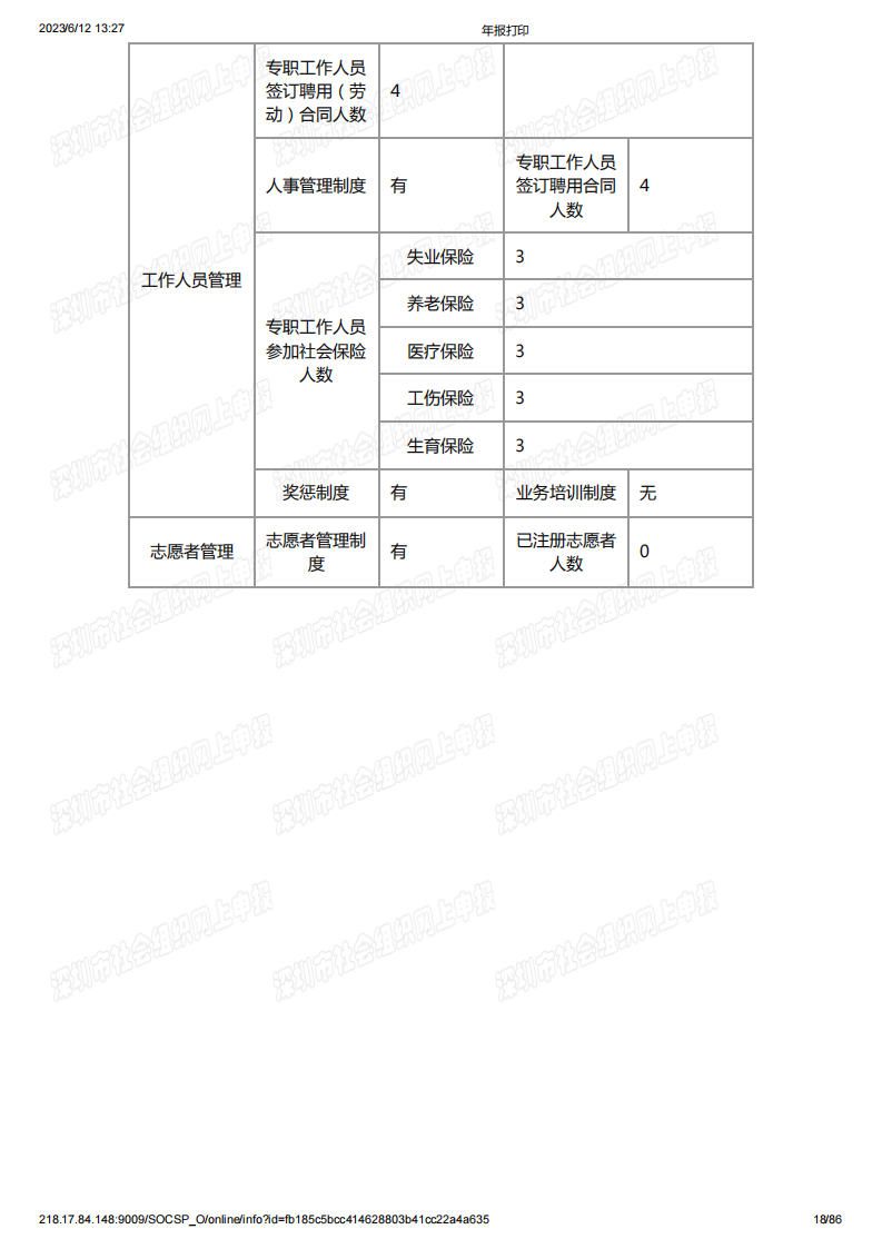 基金会2022年度工作报告书