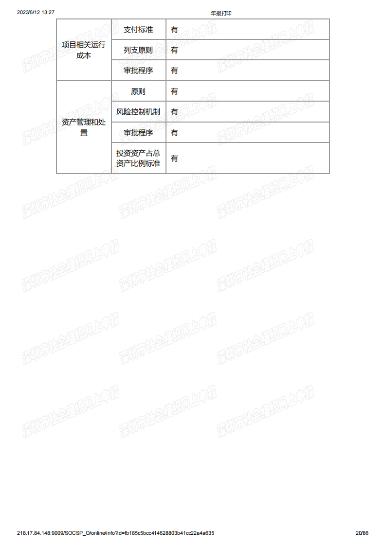 基金会2022年度工作报告书