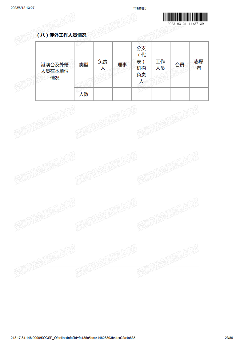 基金会2022年度工作报告书