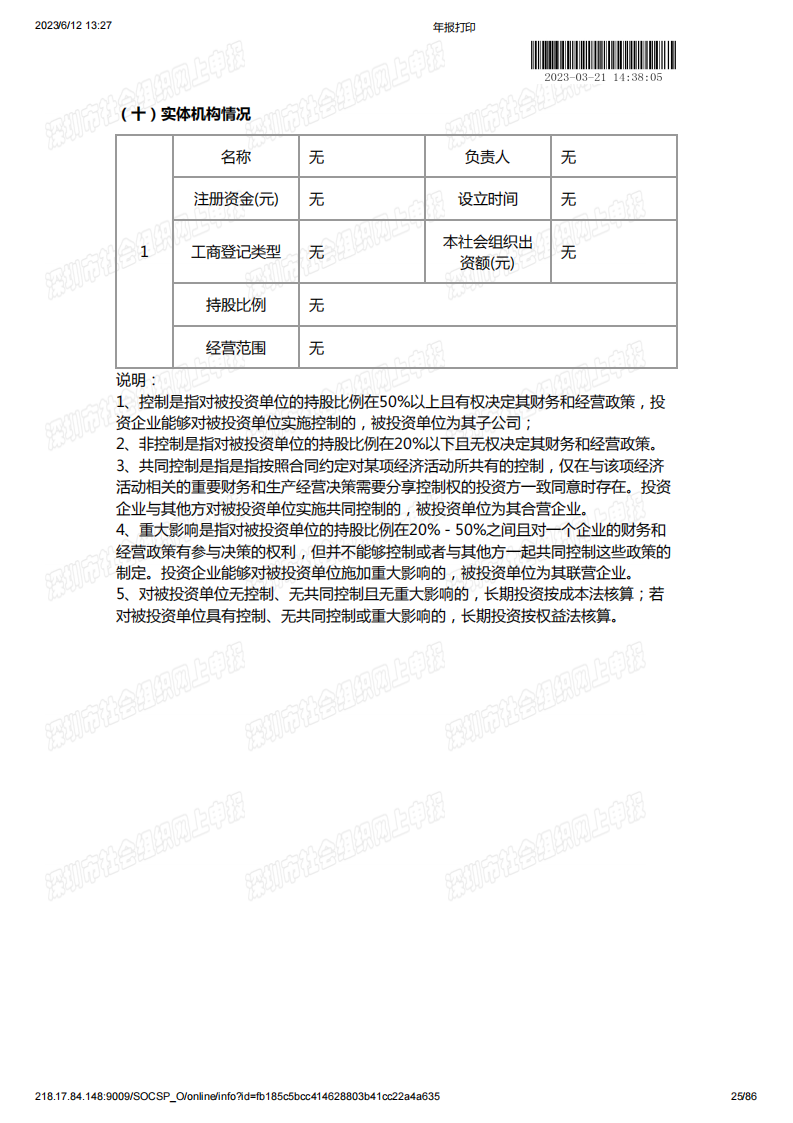 基金会2022年度工作报告书