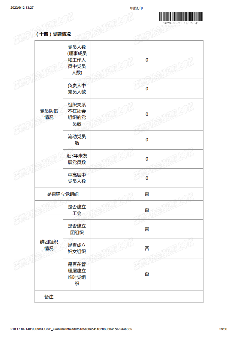 基金会2022年度工作报告书