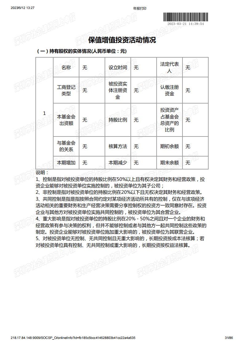 基金会2022年度工作报告书