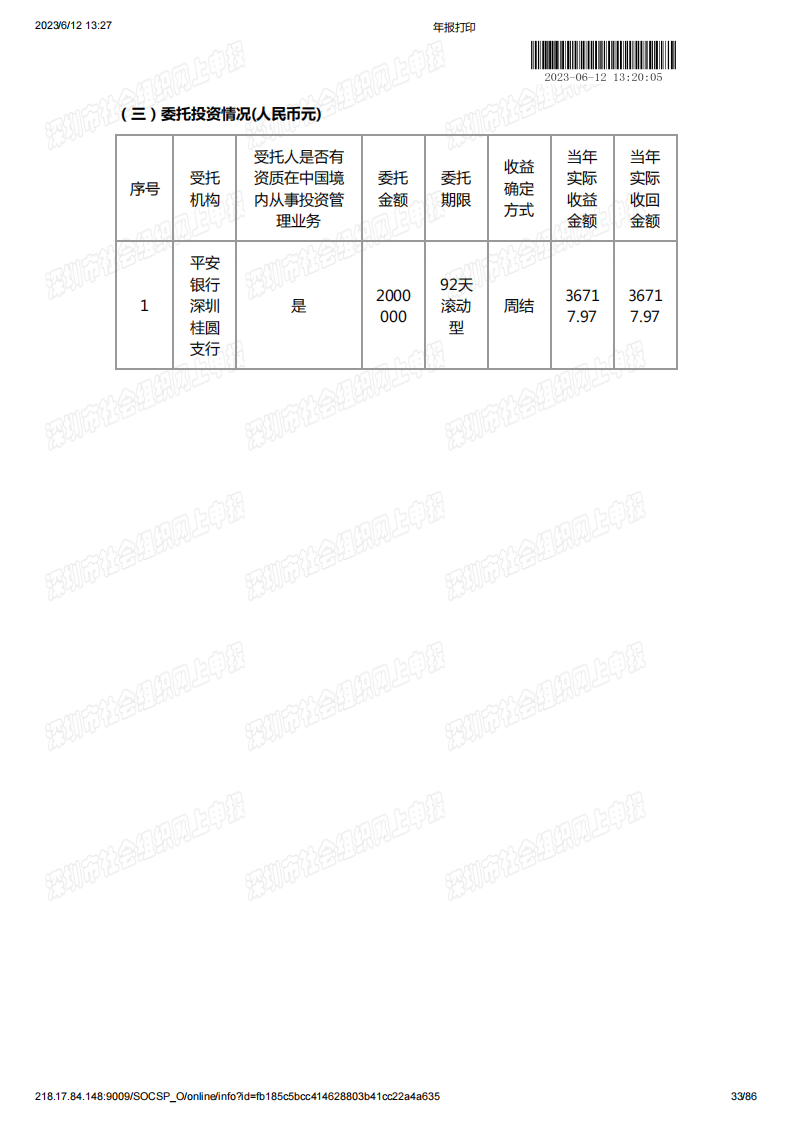 基金会2022年度工作报告书