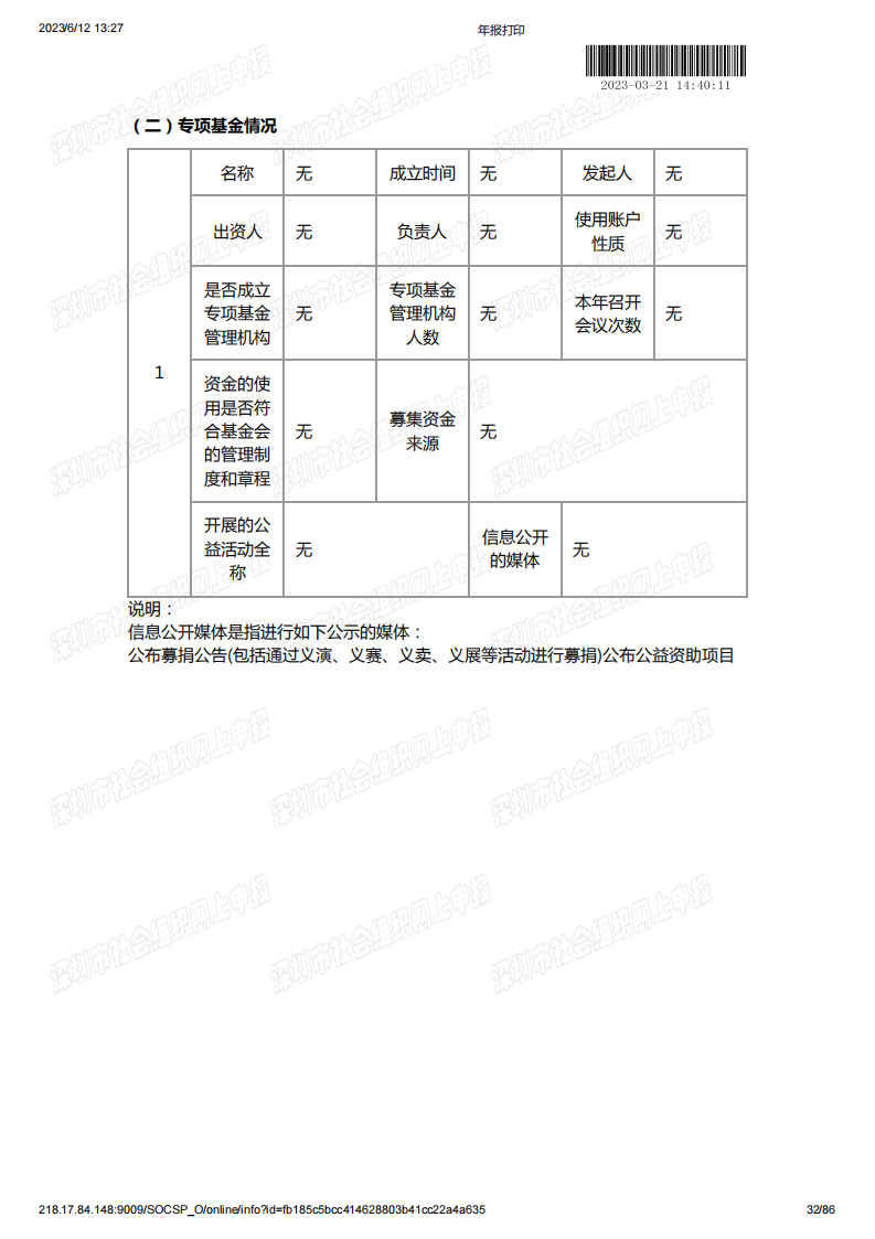 基金会2022年度工作报告书