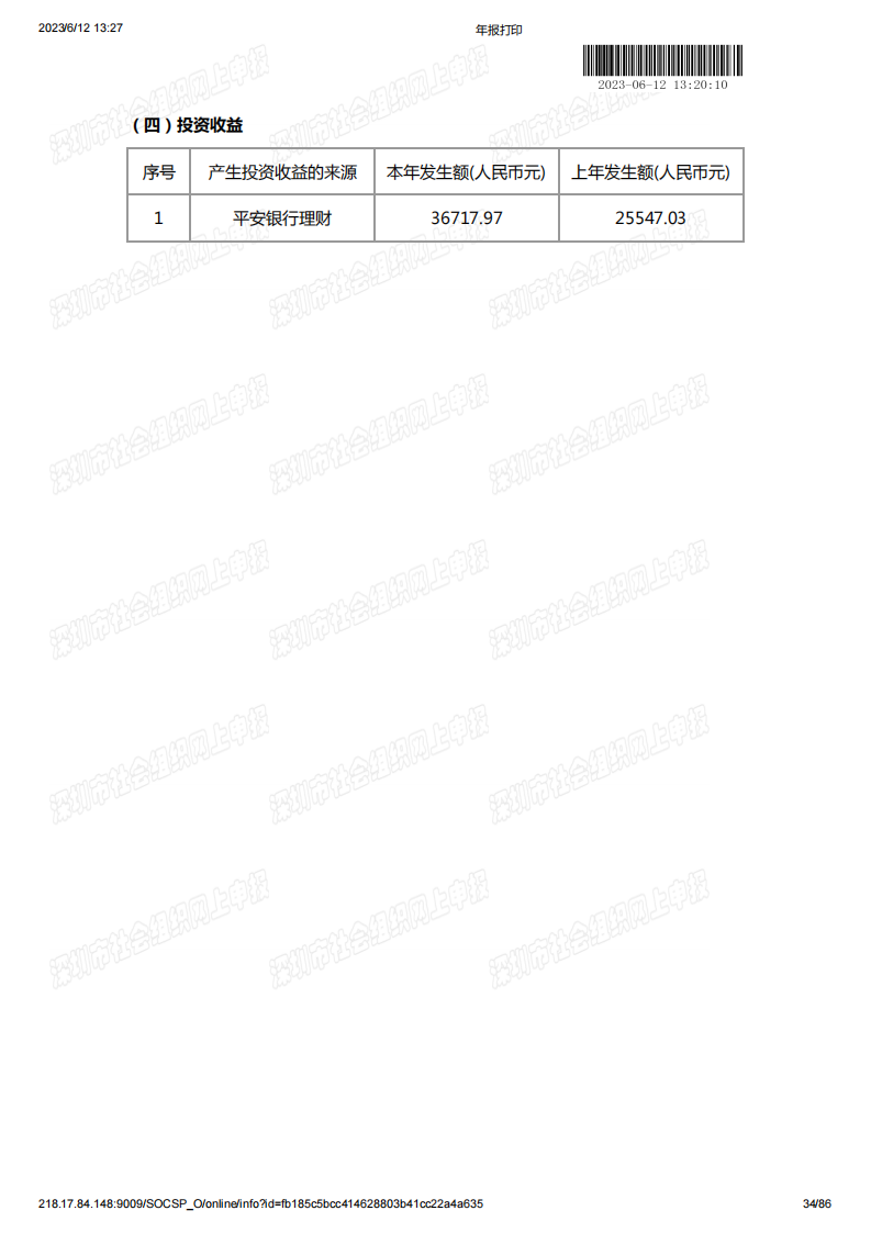 基金会2022年度工作报告书