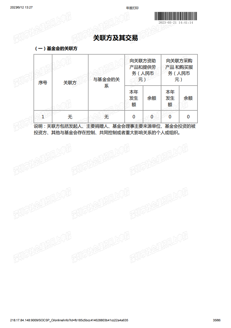基金会2022年度工作报告书
