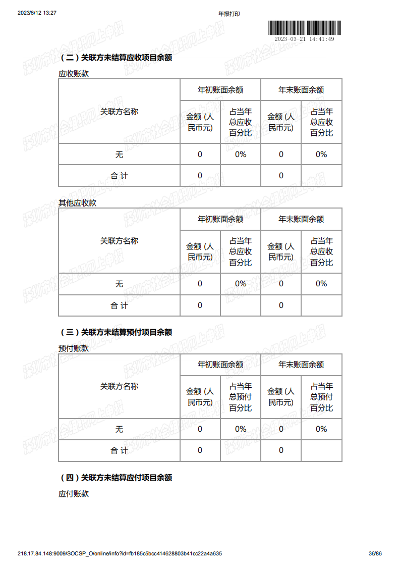 基金会2022年度工作报告书