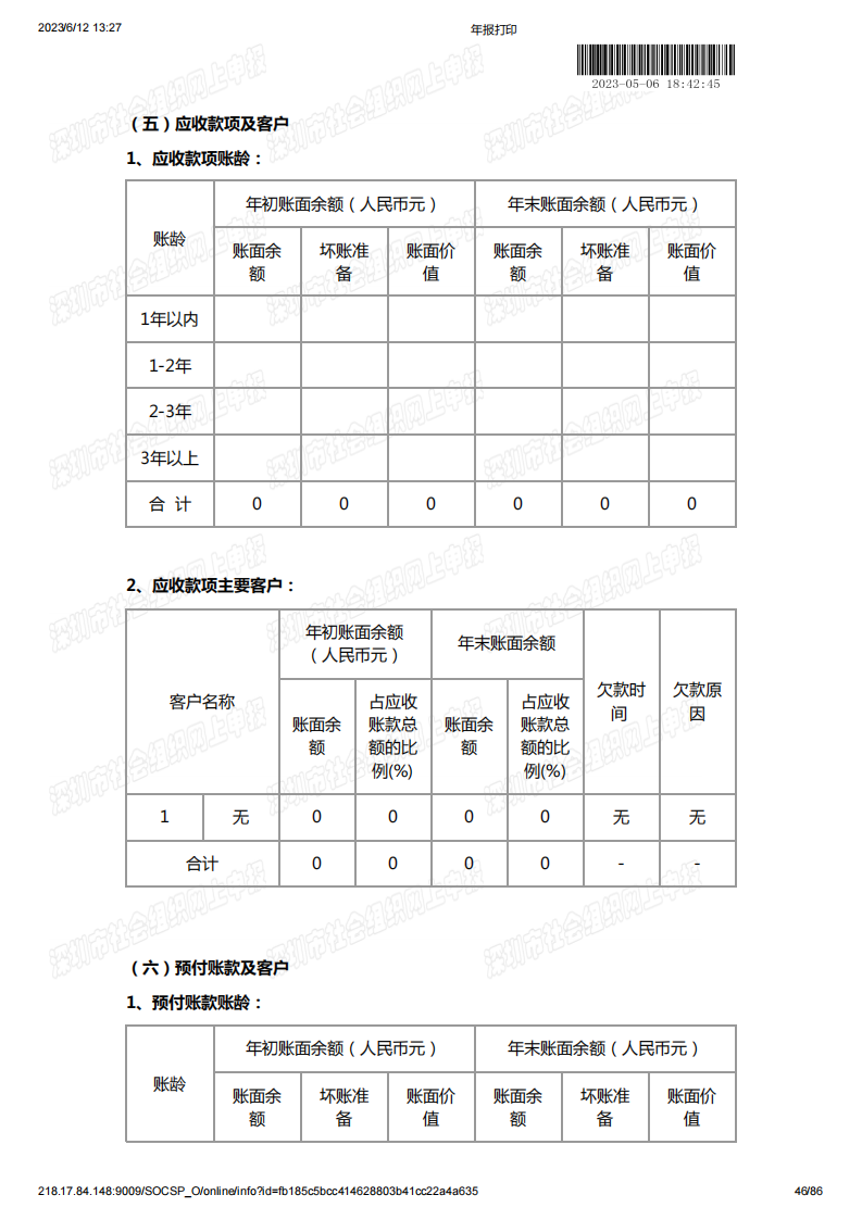 基金会2022年度工作报告书