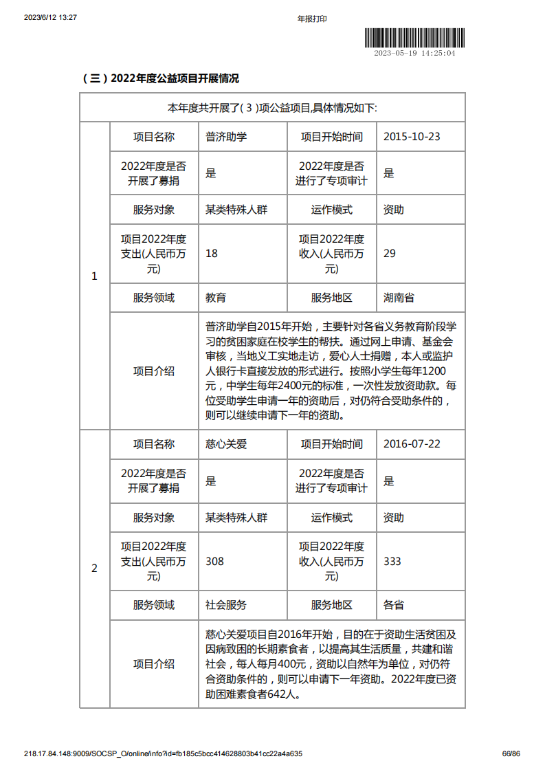 基金会2022年度工作报告书