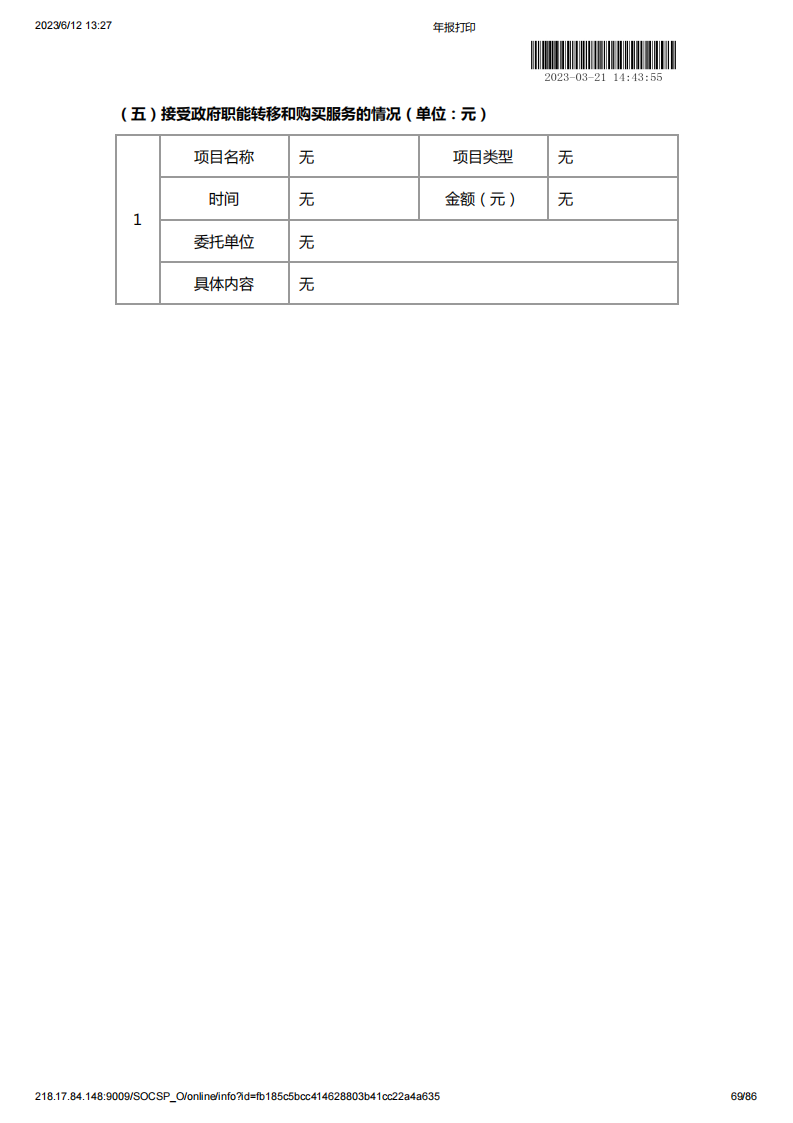 基金会2022年度工作报告书