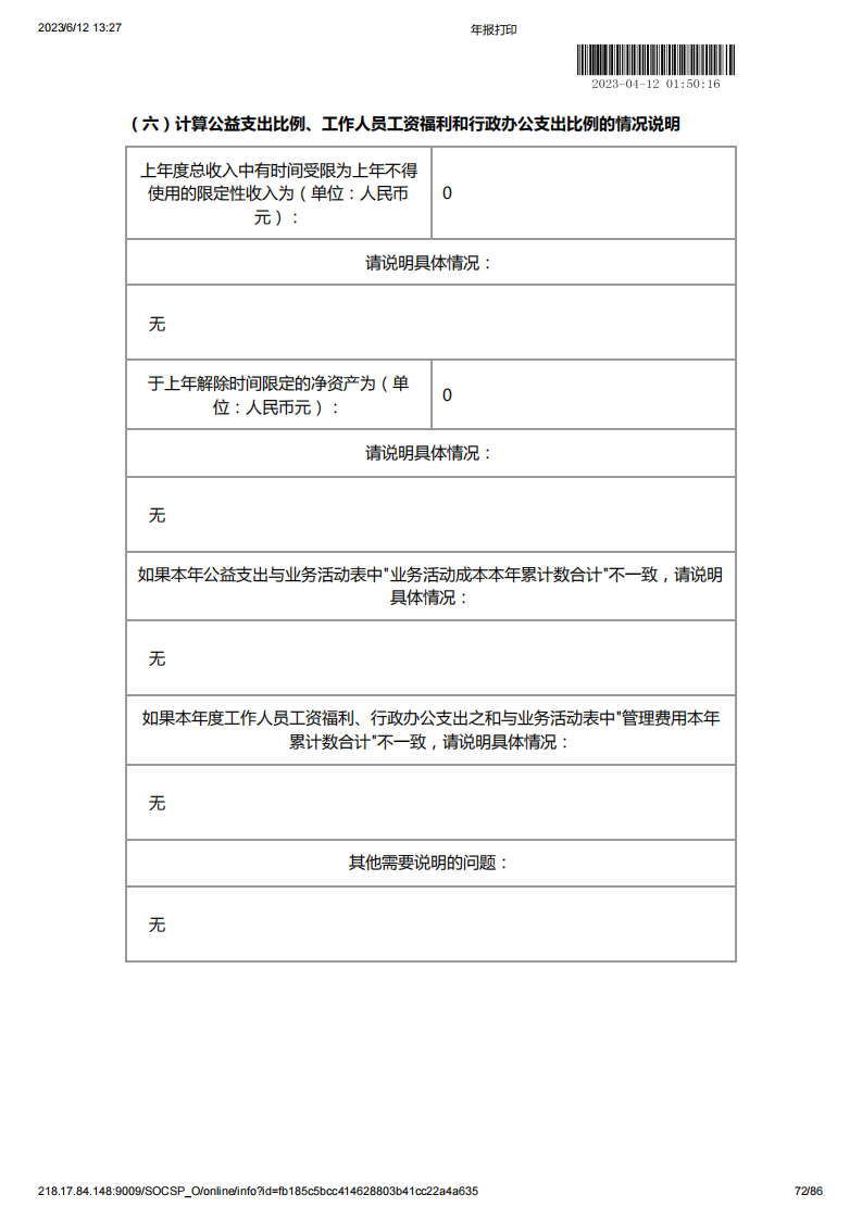 基金会2022年度工作报告书