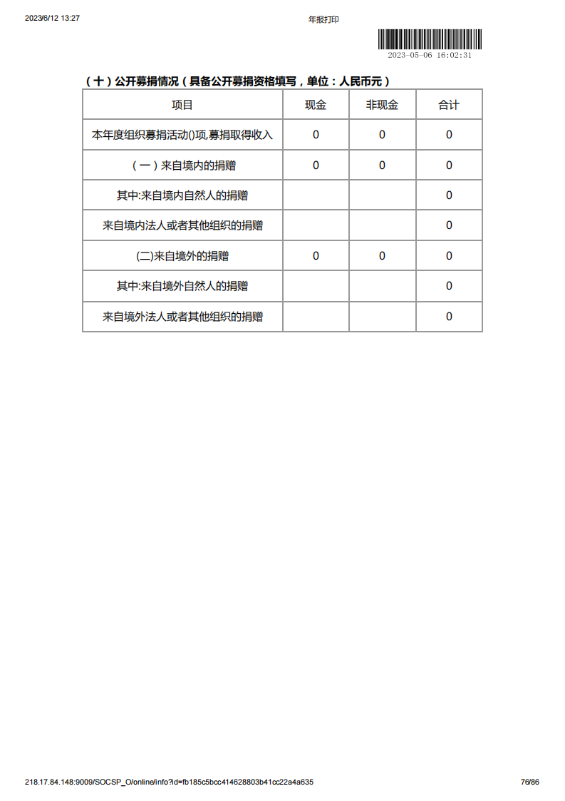 基金会2022年度工作报告书