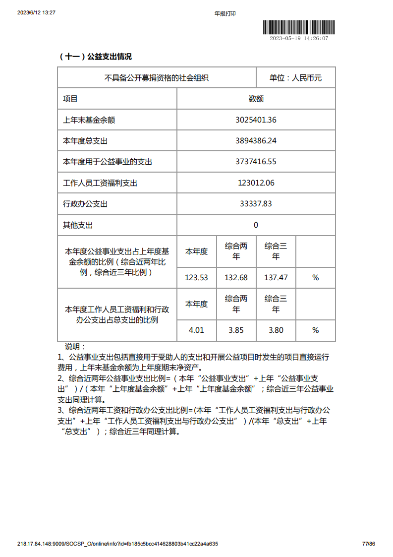 基金会2022年度工作报告书