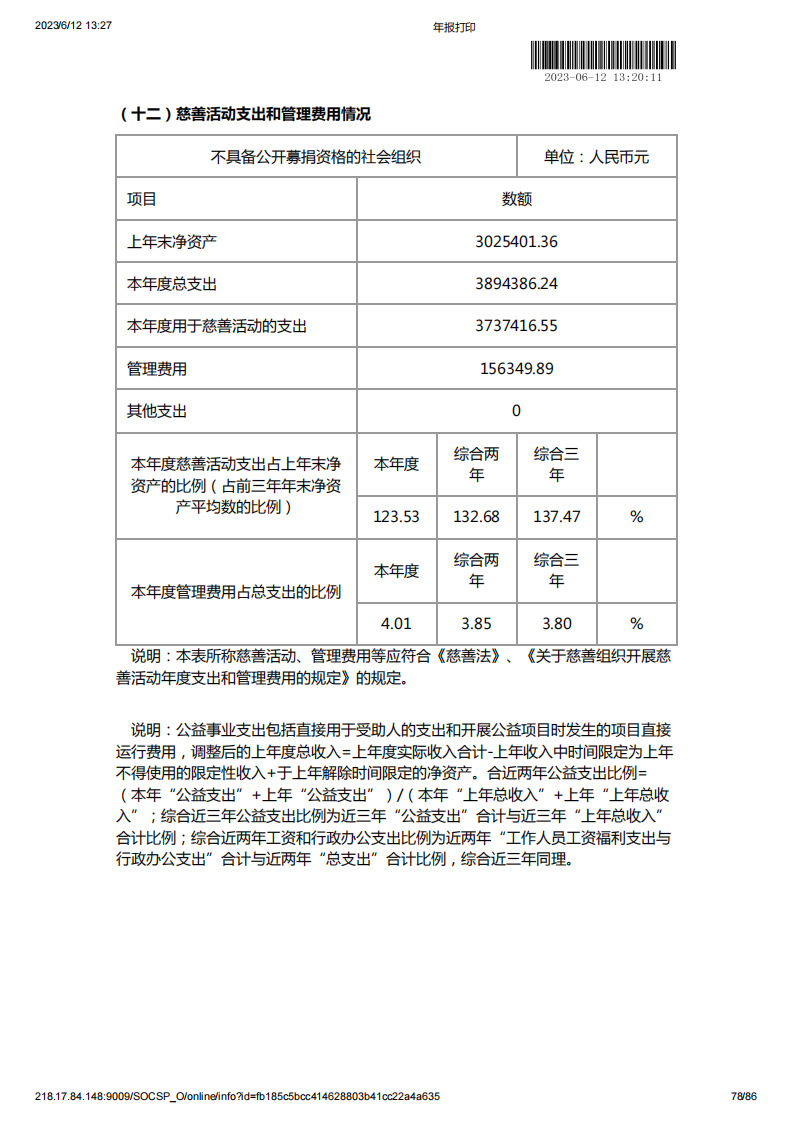 基金会2022年度工作报告书
