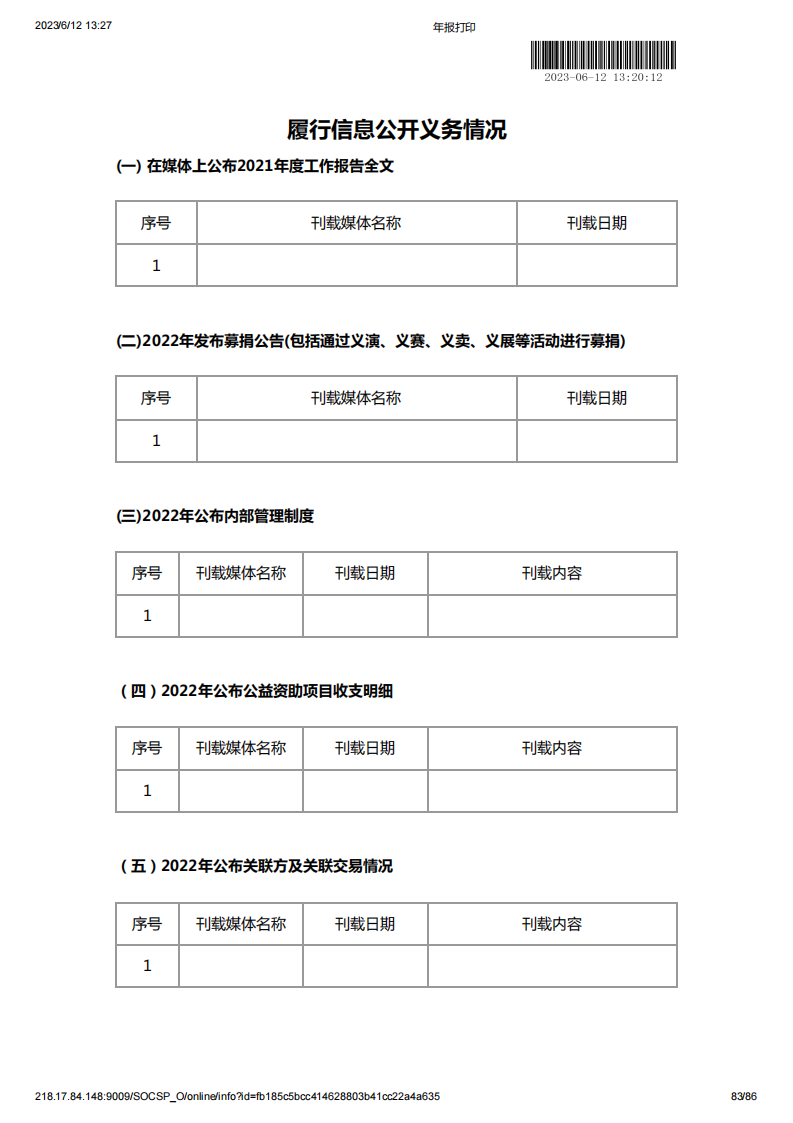 基金会2022年度工作报告书