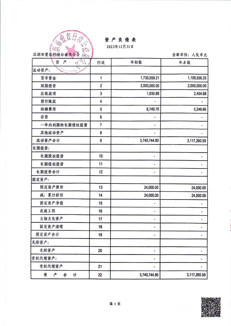 2023年度审计报告