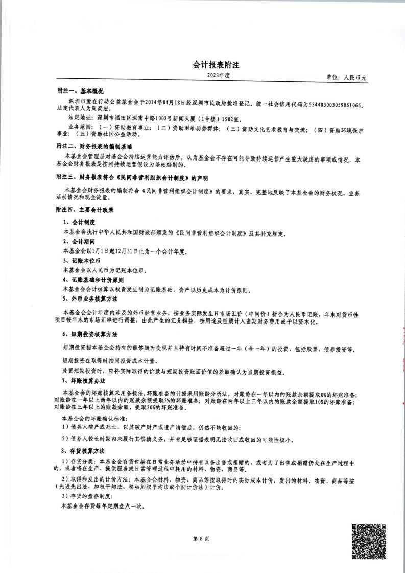 2023年度审计报告