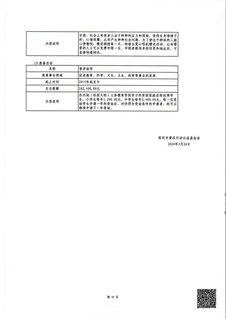 2023年度审计报告