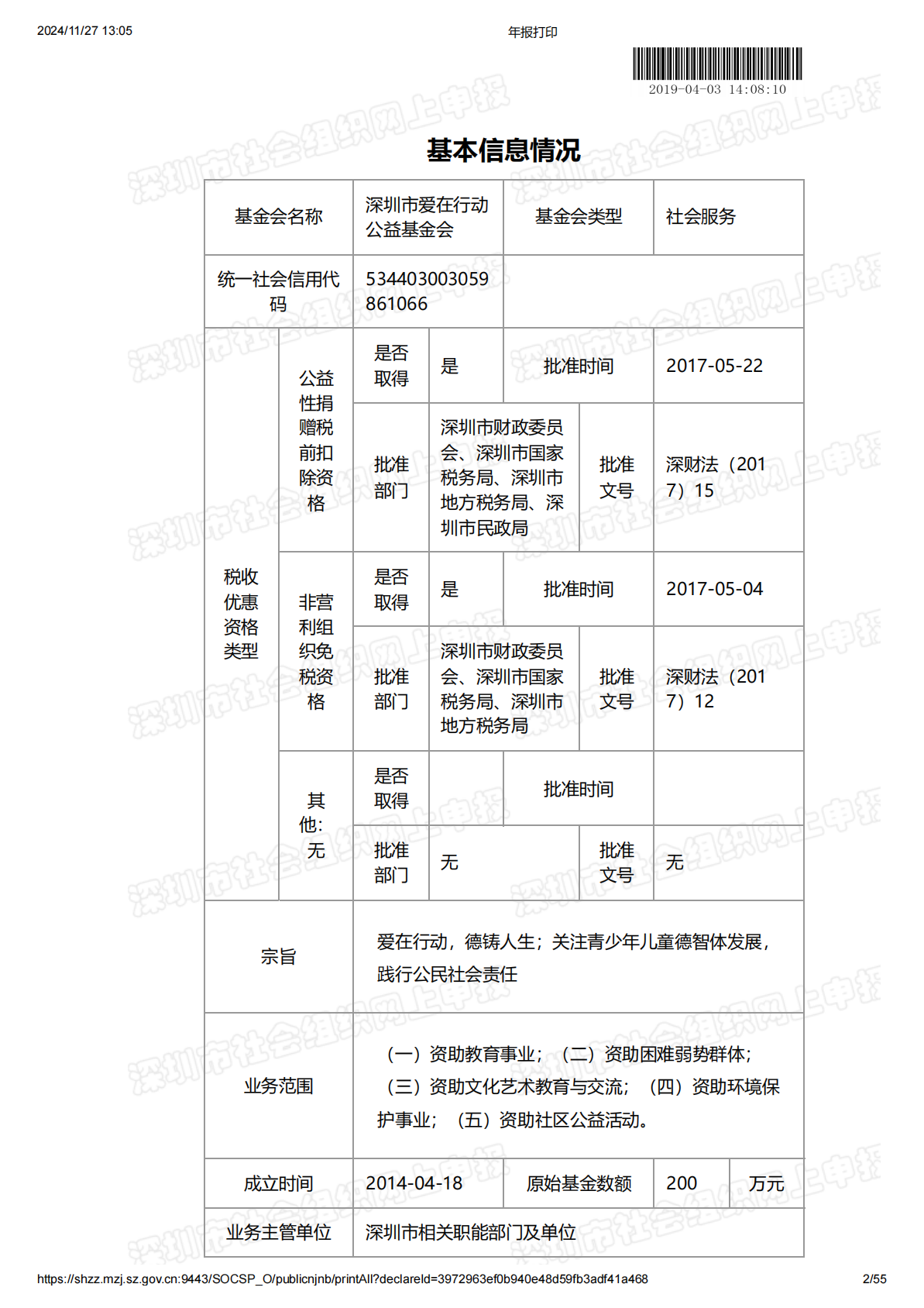 2018年度工作报告