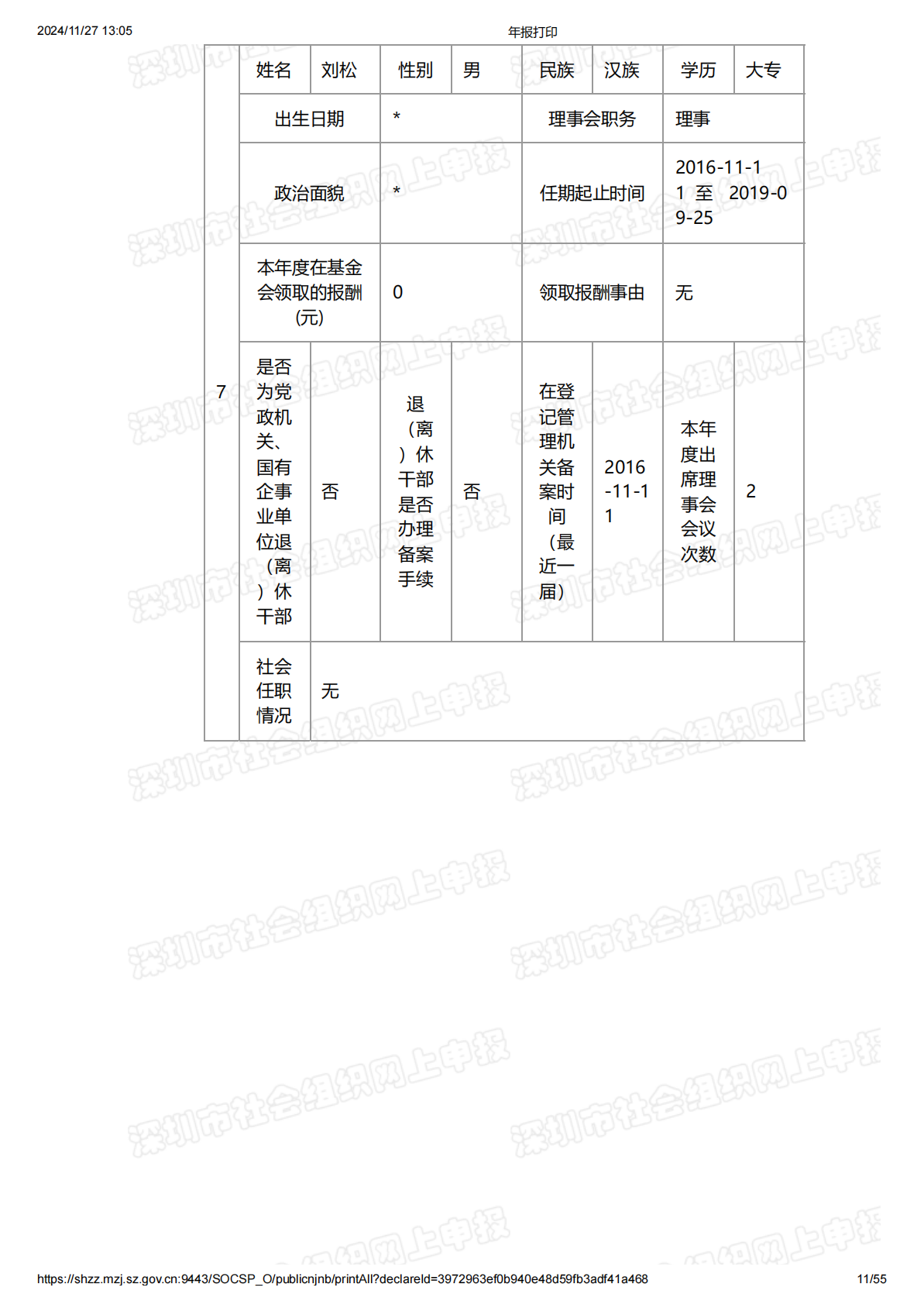 2018年度工作报告