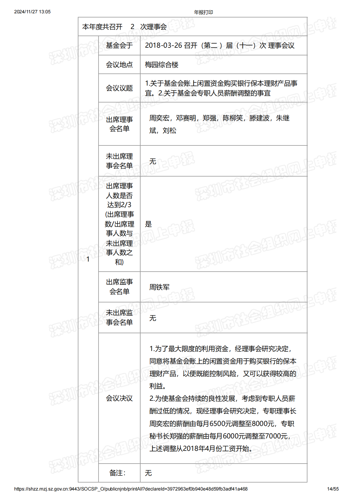 2018年度工作报告