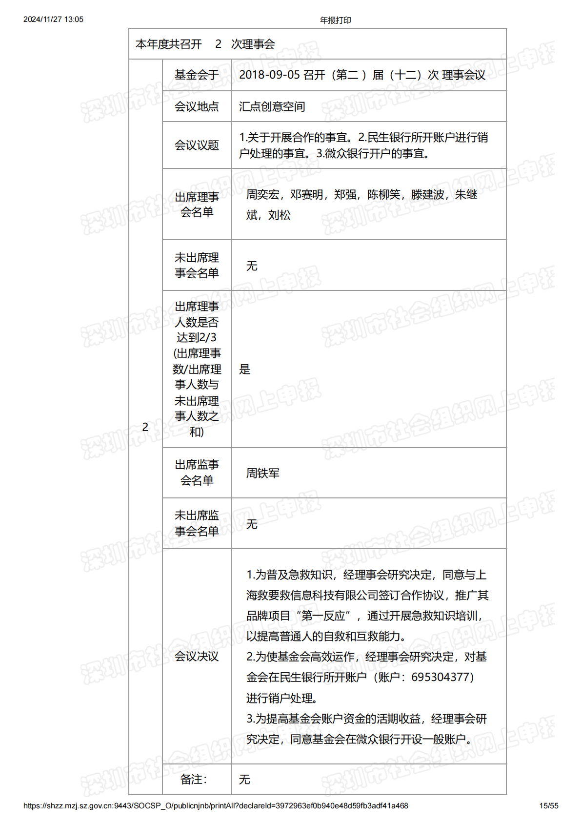 2018年度工作报告