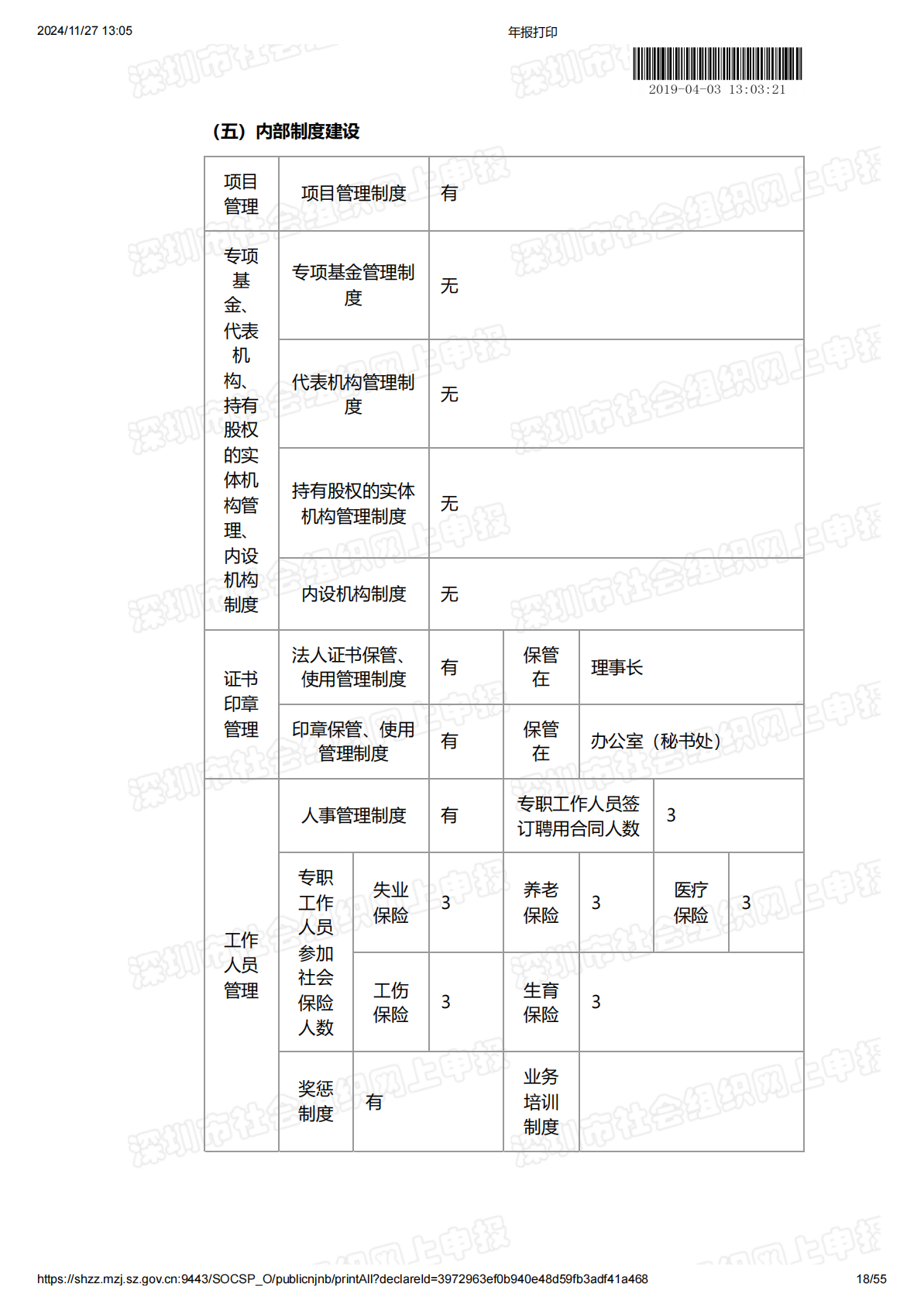2018年度工作报告