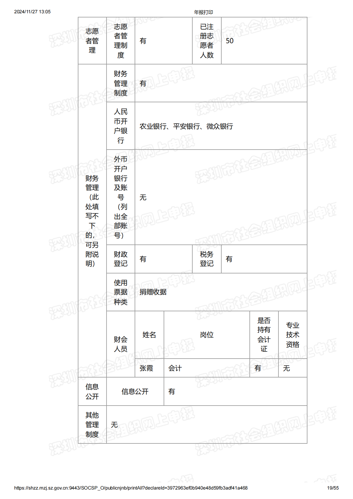 2018年度工作报告