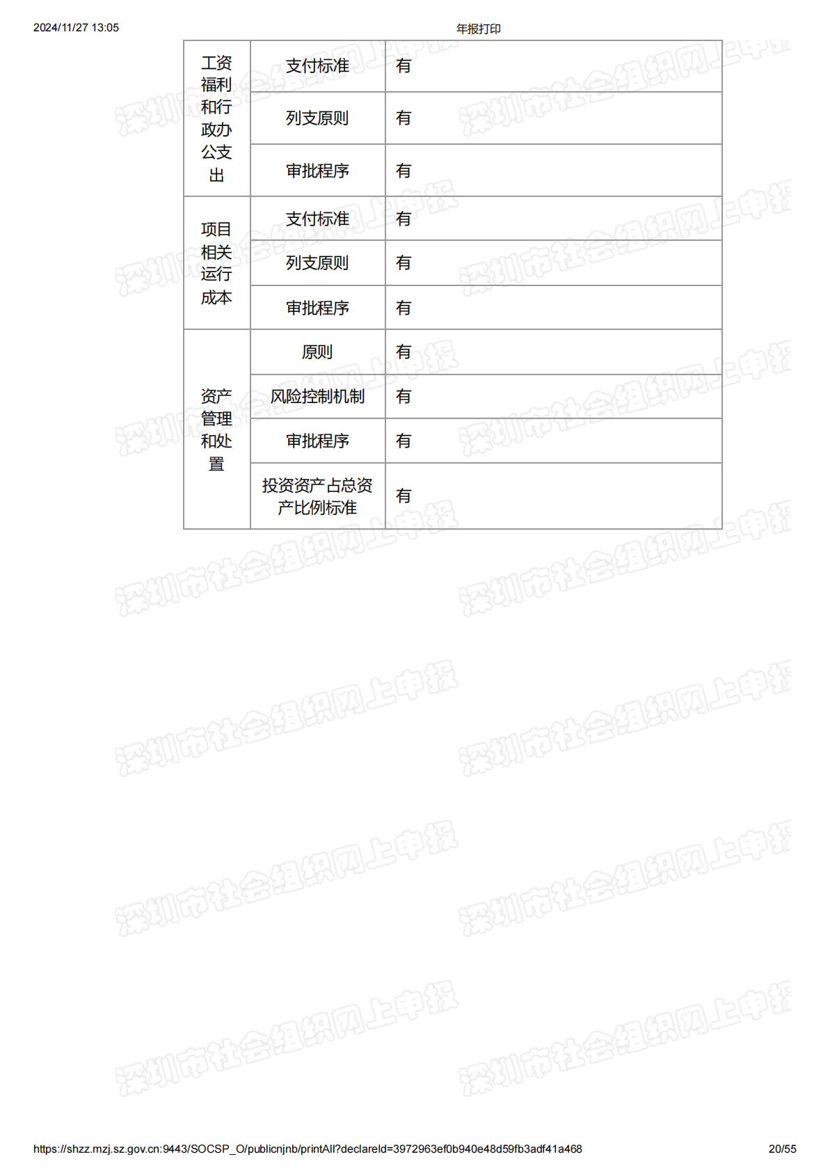2018年度工作报告